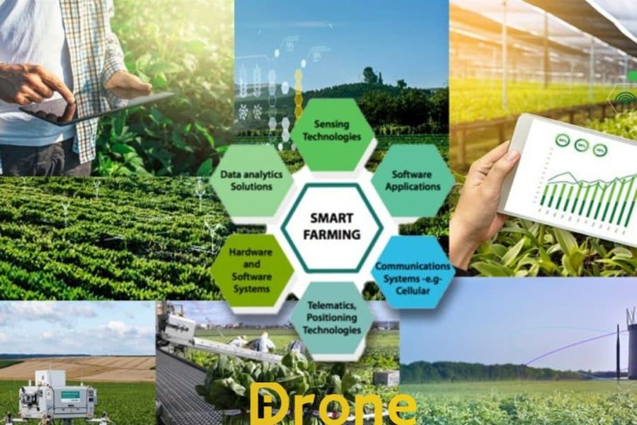 Công Nghệ 4.0 Trong Nông Nghiệp VN